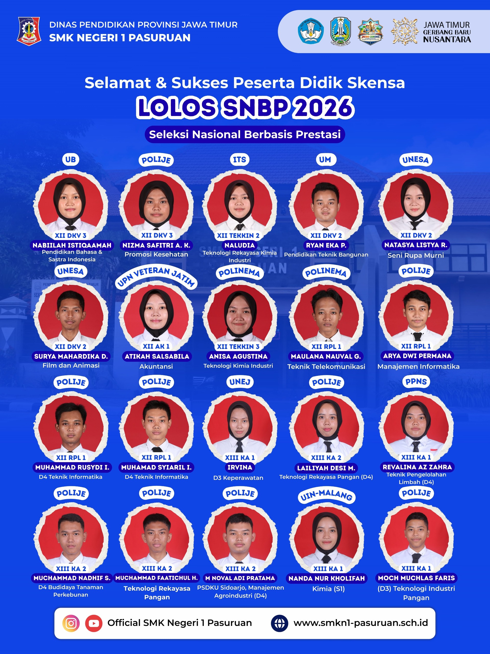 13 Siswa RPL SMK Negeri 1 Pasuruan Lolos SNBP 2026